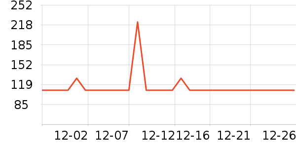 �ν���о/����/��ͷ��ʷ�۸�