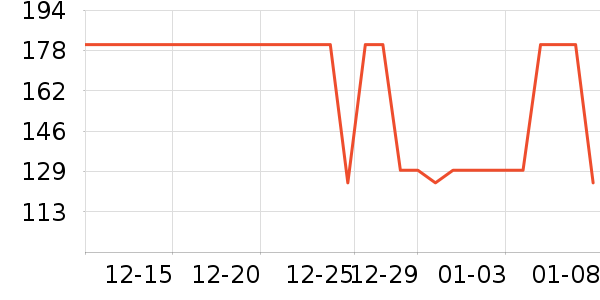 ����������ͯ����/������ʷ�۸�