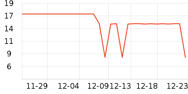 ������Ʒ��ʷ�۸�