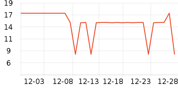 ������Ʒ��ʷ�۸�