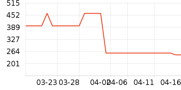 ONLYŮʽţ�п�/���п�/�̿���ʷ�۸�