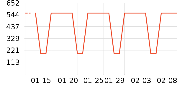 ܲ��������ͯ���޷���ʷ�۸�