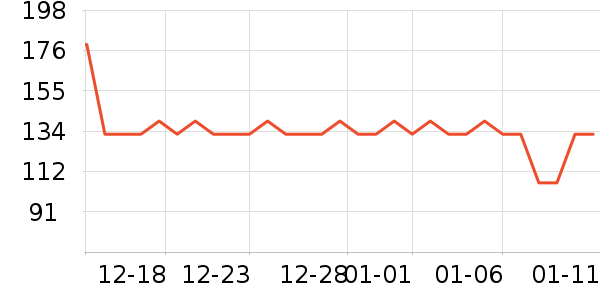 �����ʷ�۸�