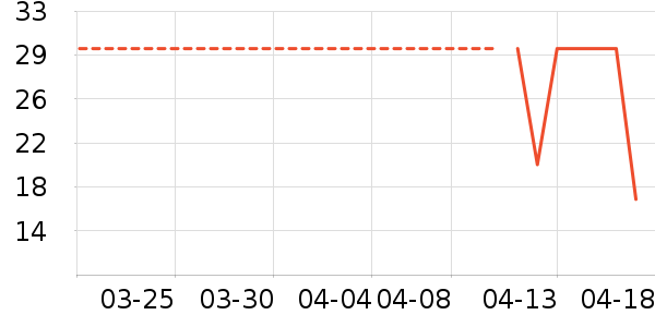 ѧ��˼��У��ͯ����/ͯ����ʷ�۸�