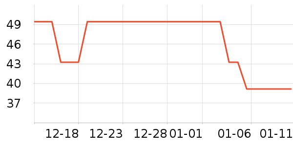 è��������/˿����ʷ�۸�