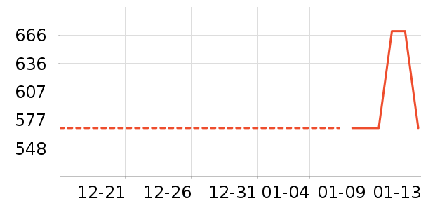 ��ͯ���޷���ʷ�۸�