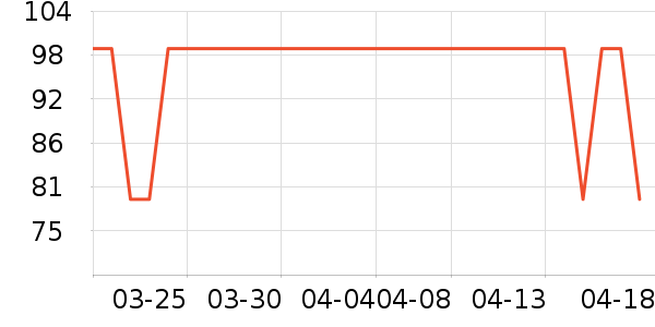 ������ƤЬ��ʷ�۸�