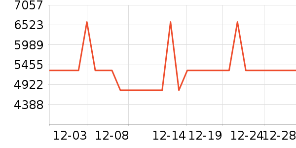 ��̫ϴ�����ʷ�۸�