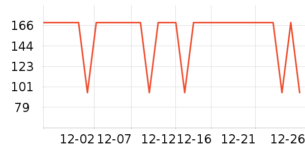 ����������ͯT����ʷ�۸�