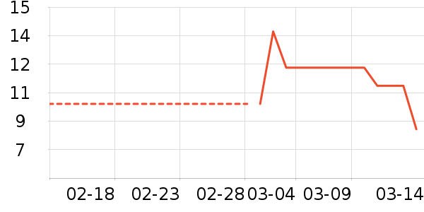 ζ��Դ����/������ʷ�۸�