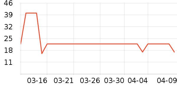 ��Сѿ����/������ʷ�۸�