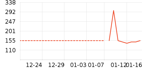 �綯��ˢ��ʷ�۸�