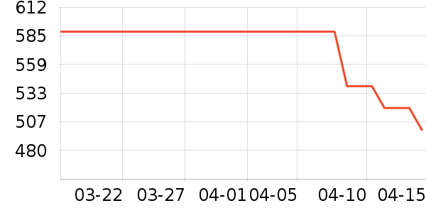 �Ϳ��˶�Ь��ʷ�۸�