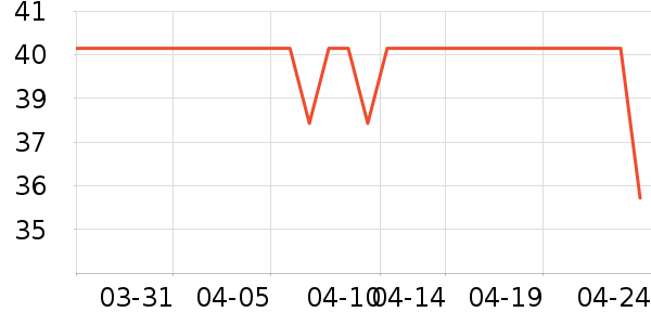 Ʒʤ�ֻ������/��������ʷ�۸�