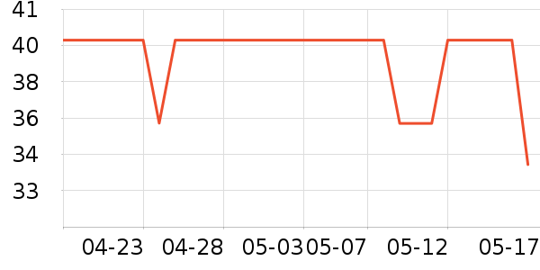 Ʒʤ�ֻ������/��������ʷ�۸�