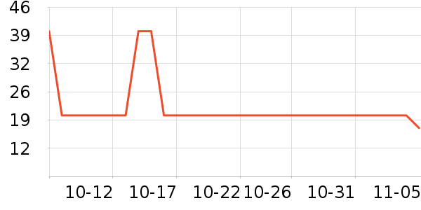 ���˼ϴ��ˮ��ʷ�۸�