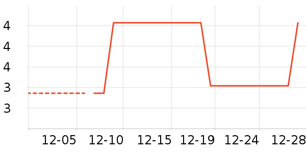 ʪ����ʷ�۸�