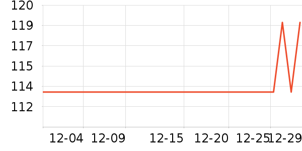 ����������ʷ�۸�