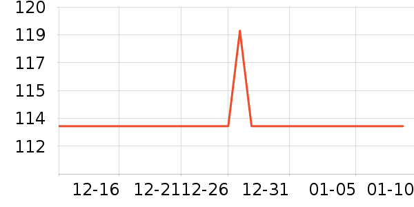 ����������ʷ�۸�