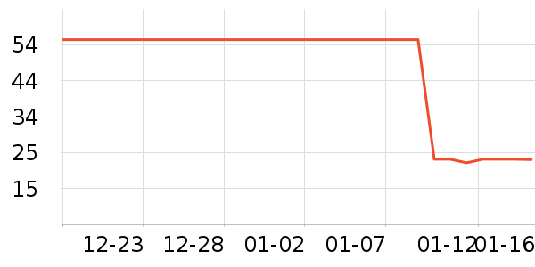 ��Ķ�����������ʷ�۸�