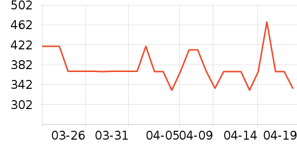 YKANG��Ħ��/��Ħ����ʷ�۸�