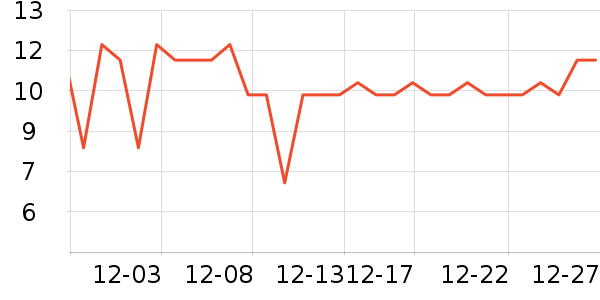 ŷ����������ױ������ʷ�۸�