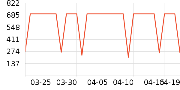 ��è����Ь����ʷ�۸�