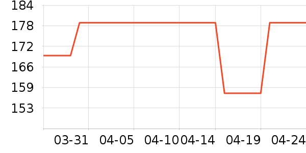 ��Դ�鱻����ʷ�۸�