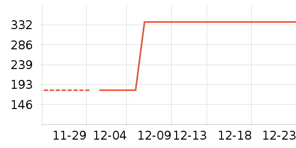 ���ջ���Ь����ʷ�۸�