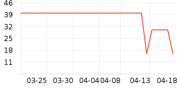 fecaa�����۾�/����Һ��ʷ�۸�