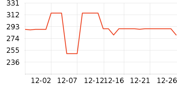 ��ޢˬ��ˮ��ʷ�۸�