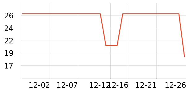 ����ϴ�·���ʷ�۸�