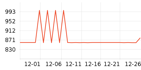 ȫ�Ѳ�����ʷ�۸�