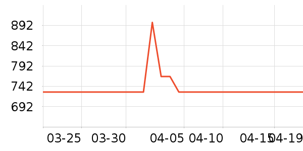 new balance�˶�Ь��ʷ�۸�