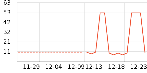 ����/ˮ��/ˮ����ʷ�۸�