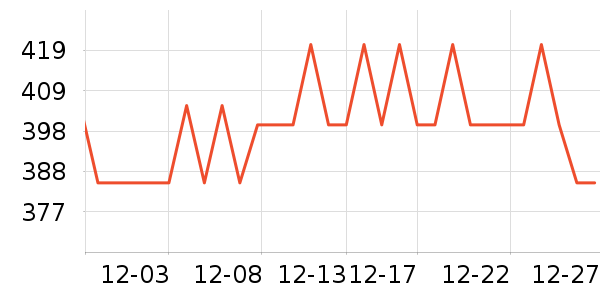 �Ϳ��˶�Ь��ʷ�۸�