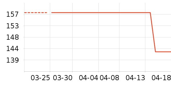 Ůʿ����Ь��ʷ�۸�