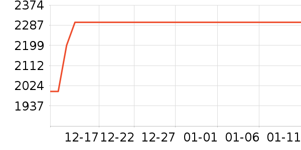 С��ƽ�������ʷ�۸�