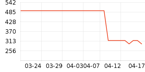 �۰��ʵ�ά����/������/����п����ʷ�۸�