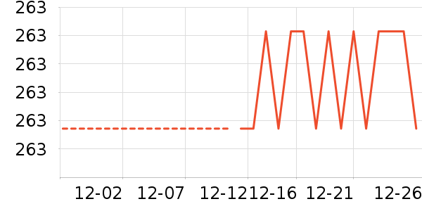Ůʽ��������ʷ�۸�