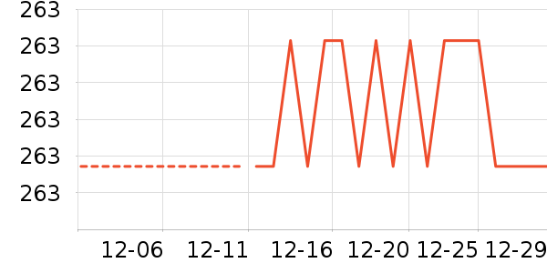 Ůʽ��������ʷ�۸�
