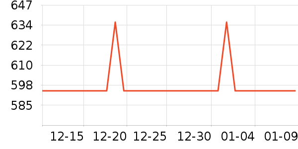 �ʺ��������������ʷ�۸�