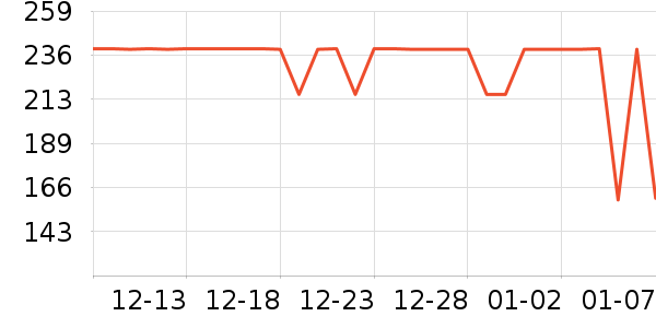 �ǵ�����Ь����ʷ�۸�