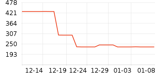 С�ܵ�ˮ��/��ˮƿ��ʷ�۸�