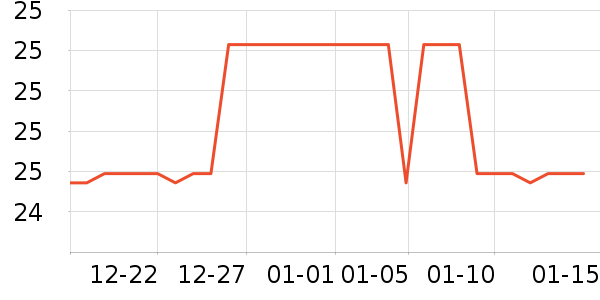 ŵ���Ϸ���/�����ʷ�۸�