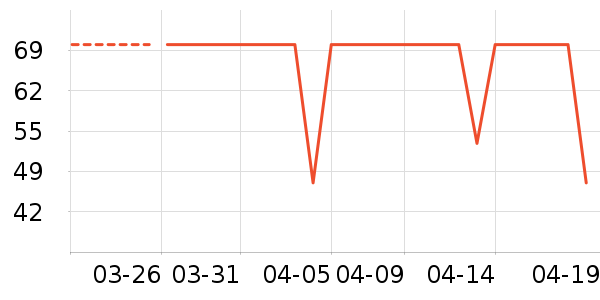 ��޹������ʷ�۸�