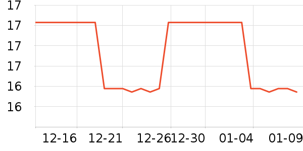 guoxiaoniu������ʷ�۸�