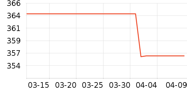 �Ϳ��˶�Ь��ʷ�۸�