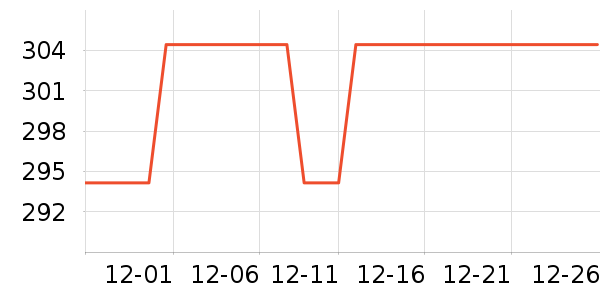 ����Ůʽ����/�޷���ʷ�۸�