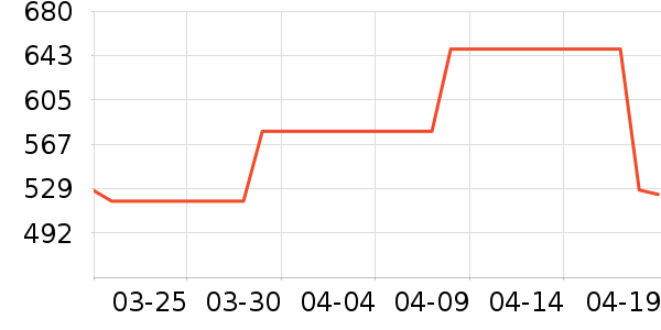 ϰ�� XIJIU�׾���ʷ�۸�